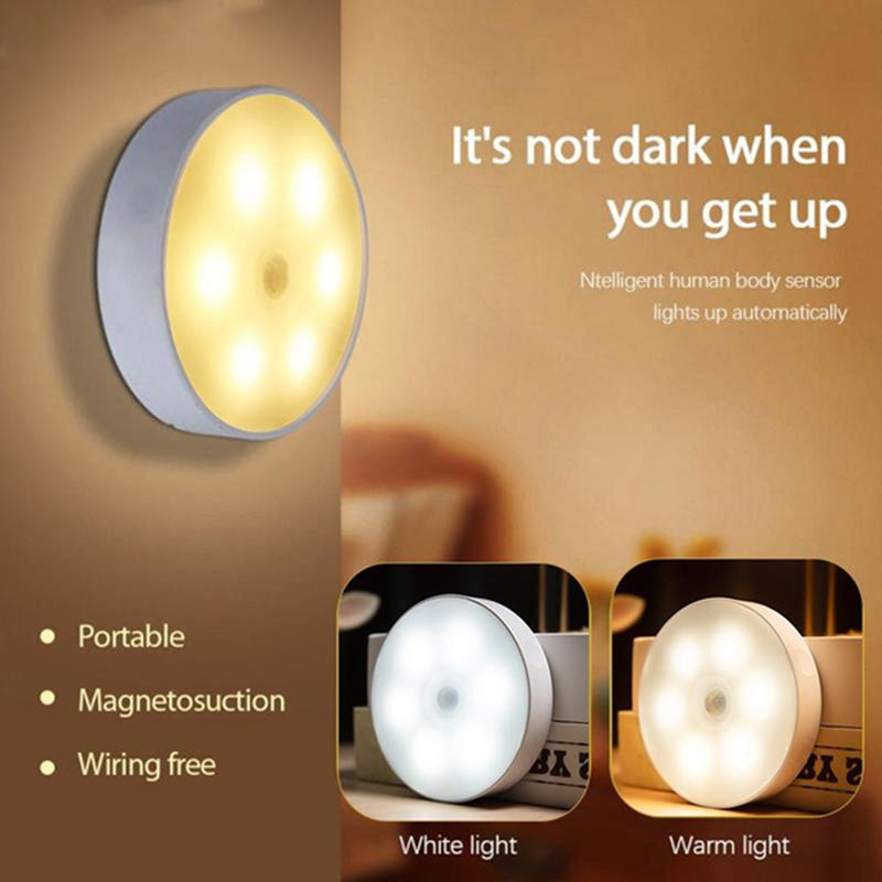 Motion Sensor Light Led