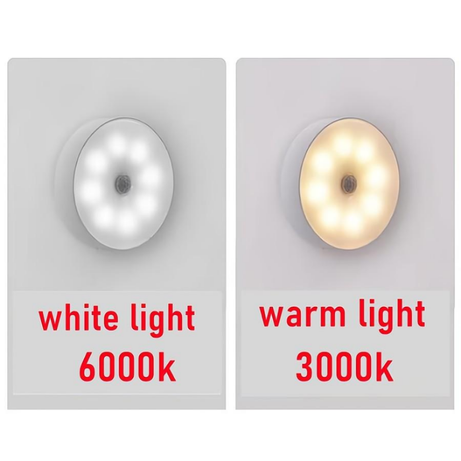 Motion Sensor Light Led