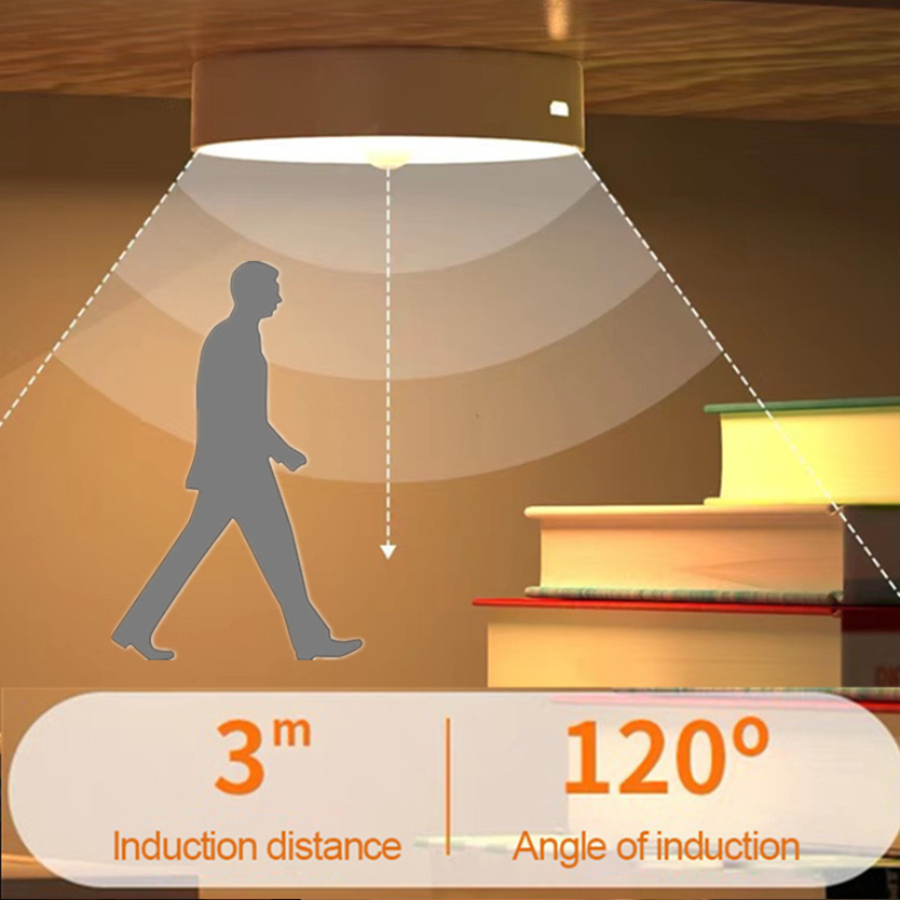 Motion Sensor Light Led