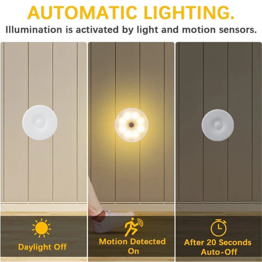 Motion Sensor Light Led